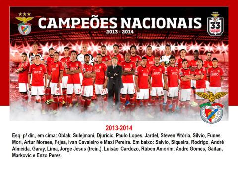 Benfica campeão de Sub-14 masculinos